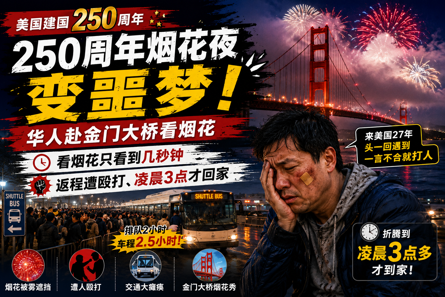 250周年烟花夜变噩梦！华人赴金门大桥看烟花，遭殴打、困到凌晨3点才回家